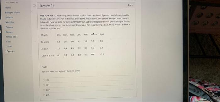 Video Use For 28 33 Is Fishing Better From A Boat Or From The Shorel Pyramid Lake Is Located On The Palute Indian Reser 4