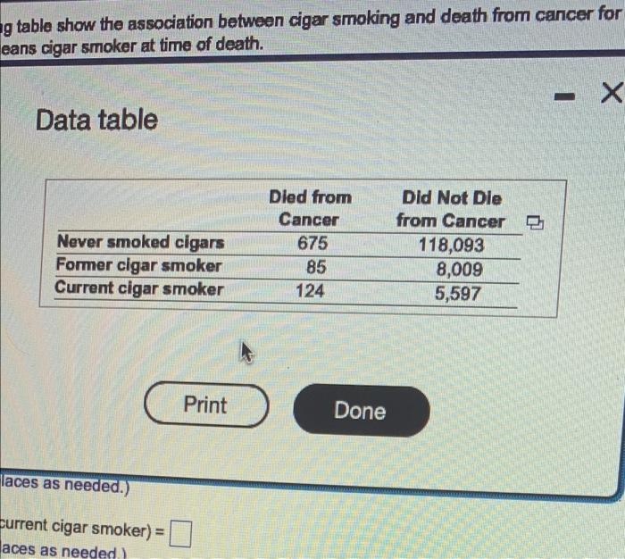 The Data In The Following Table Show The Association Between Diger Smoking And Death From Cancer For 132 583 Men Note 2