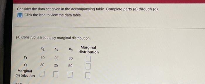 Consider The Data Set Given In The Accompanying Table Complete Parts A Through D Click The Icon To View The Data T 1