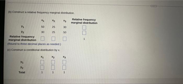 Consider The Data Set Given In The Accompanying Table Complete Parts A Through D Click The Icon To View The Data T 2