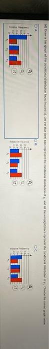 Consider The Data Set Given In The Accompanying Table Complete Parts A Through D Click The Icon To View The Data T 3