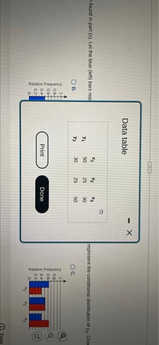 Consider The Data Set Given In The Accompanying Table Complete Parts A Through D Click The Icon To View The Data T 4