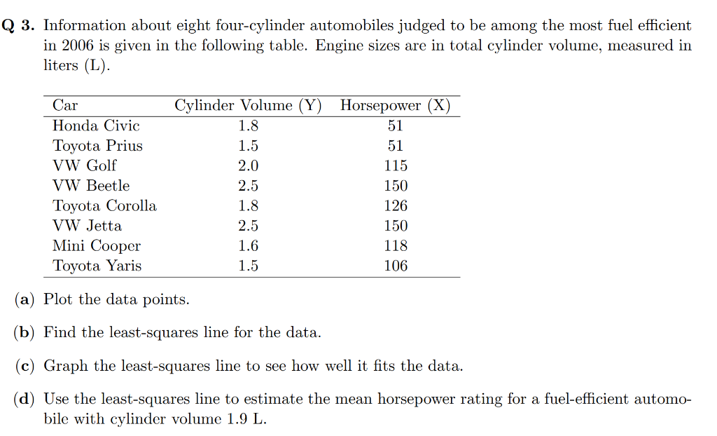 Q 3 Information About Eight Four Cylinder Automobiles Judged To Be Among The Most Fuel Efficient In 2006 Is Given In Th 1