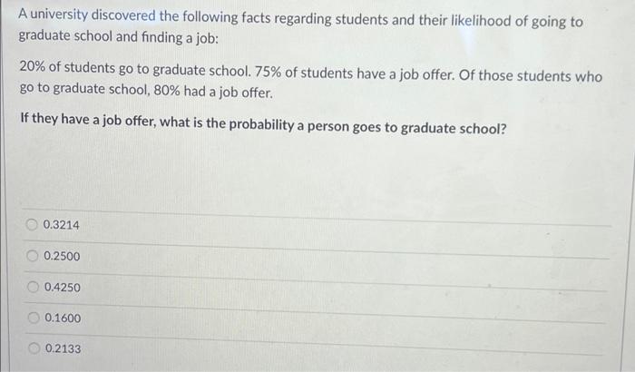 A University Discovered The Following Facts Regarding Students And Their Likelihood Of Going To Graduate School And Find 1