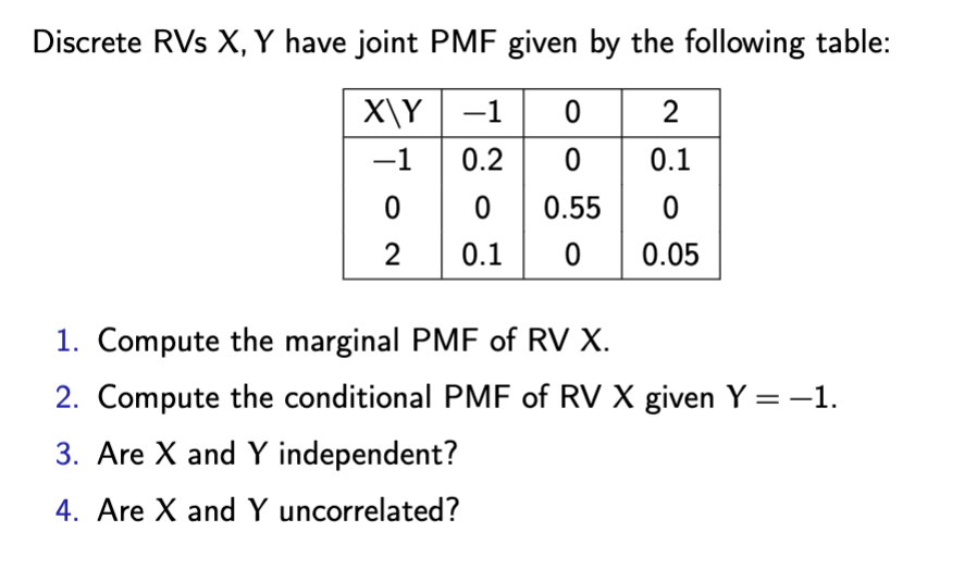 Discrete Rvs X Y Have Joint Pmf Given By The Following Table 0 0 2 X Y 1 1 0 2 0 0 1 0 0 0 0 1 0 55 0 2 0 05 1 Compu 1