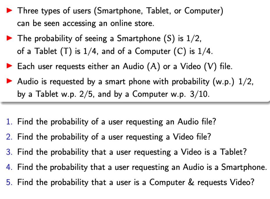 Three Types Of Users Smartphone Tablet Or Computer Can Be Seen Accessing An Online Store The Probability Of See 1