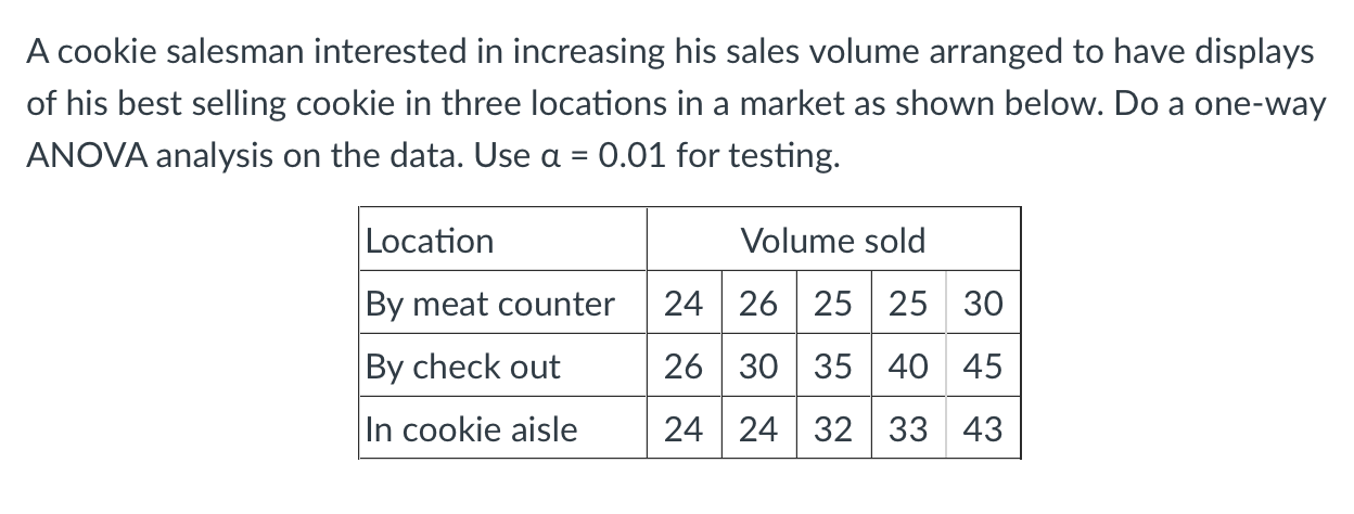A Cookie Salesman Interested In Increasing His Sales Volume Arranged To Have Displays Of His Best Selling Cookie In Thre 1