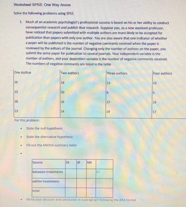 Worksheet Spss One Way Anova Solve The Following Problems Using Spss 1 Much Of An Academic Psychologist S Professional 1
