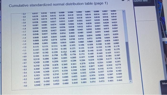 A Sample Of 125 Is Drawn From A Population With A Proportion Equal To 0 57 Complete Parts A Through C Below Click Here 3