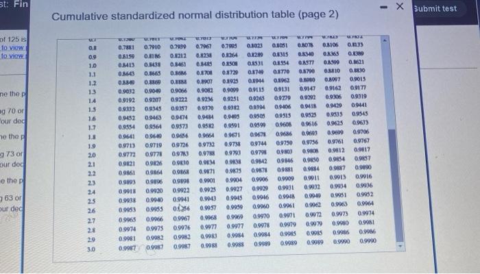 A Sample Of 125 Is Drawn From A Population With A Proportion Equal To 0 57 Complete Parts A Through C Below Click Here 5