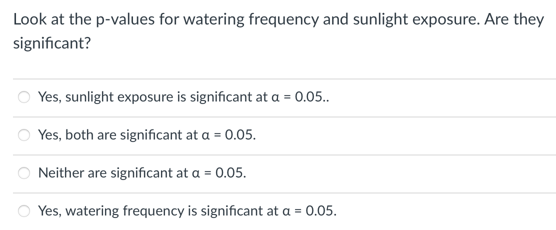 A Botanist Wants To Know Whether Or Not Plant Growth Is Influenced By Sunlight Exposure And Watering Frequency She Plan 3