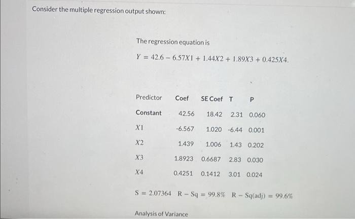 Consider The Multiple Regression Output Shown The Regression Equation Is Y 42 6 6 57x1 1 44x2 1 89x3 0 425x4 1