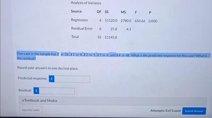 Consider The Multiple Regression Output Shown The Regression Equation Is Y 42 6 6 57x1 1 44x2 1 89x3 0 425x4 2