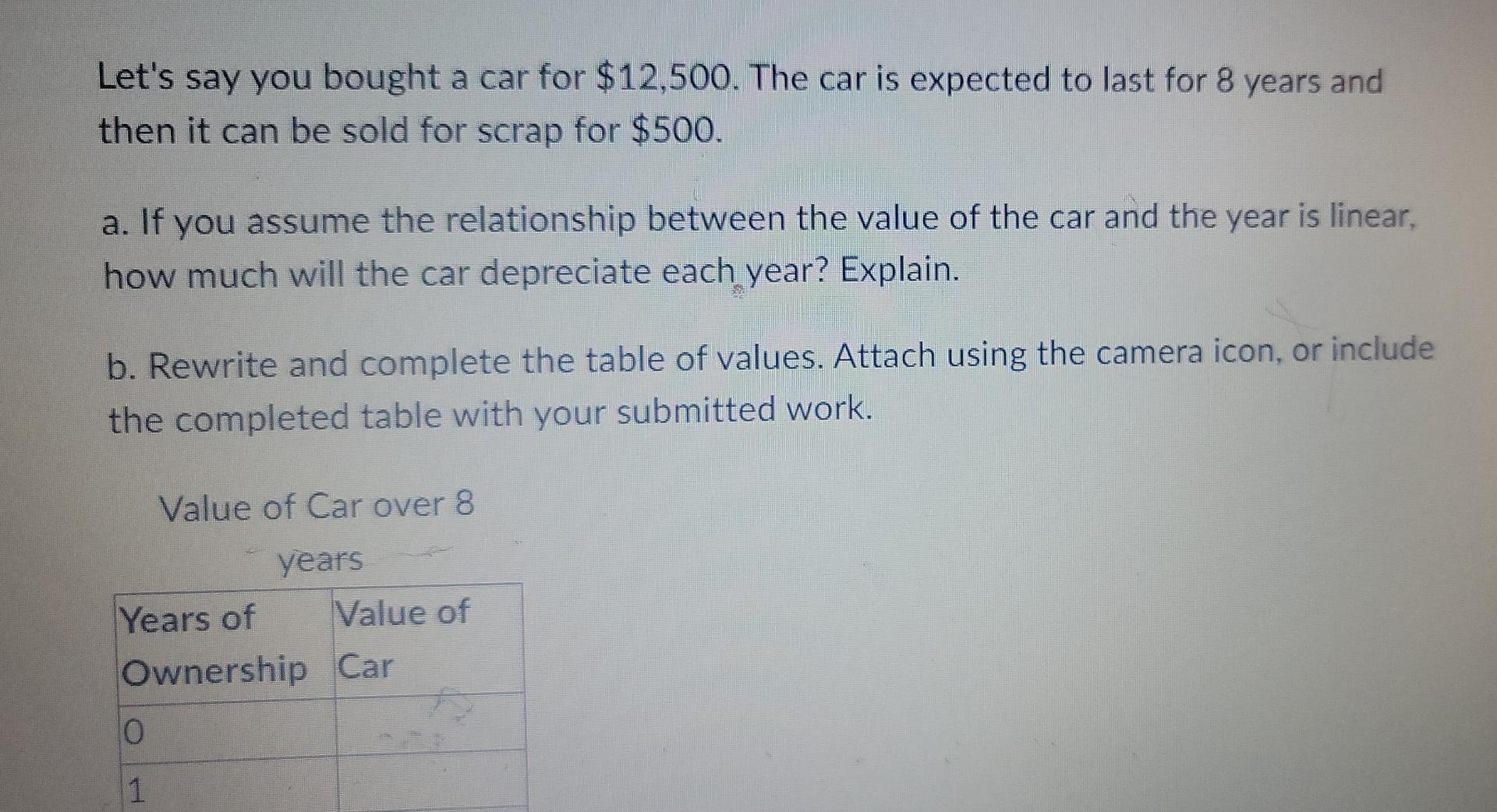 Let S Say You Bought A Car For 12 500 The Car Is Expected To Last For 8 Years And Then It Can Be Sold For Scrap For 5 1