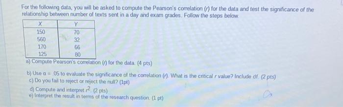 For The Following Data You Will Be Asked To Compute The Pearson S Correlation 1 For The Data And Test The Significanc 1