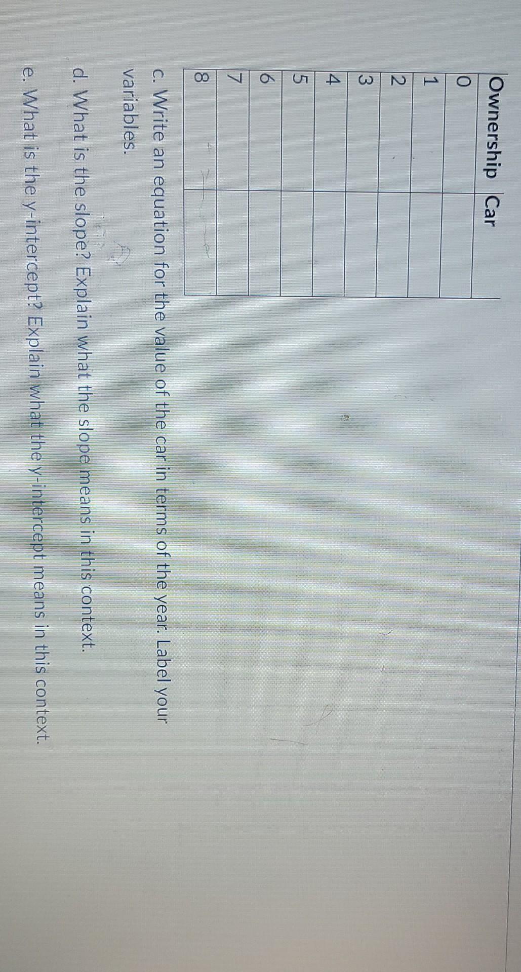 Ownership Car 0 1 2 3 4 5 6 7 8 C Write An Equation For The Value Of The Car In Terms Of The Year Label Your Variables 1