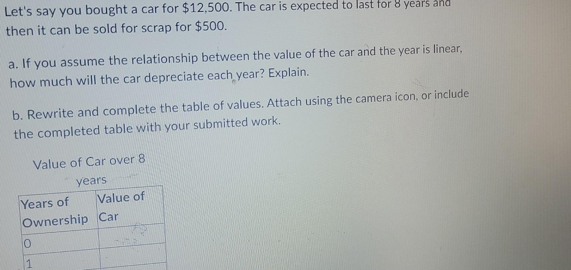 Ownership Car 0 1 2 3 4 5 6 7 8 C Write An Equation For The Value Of The Car In Terms Of The Year Label Your Variables 2