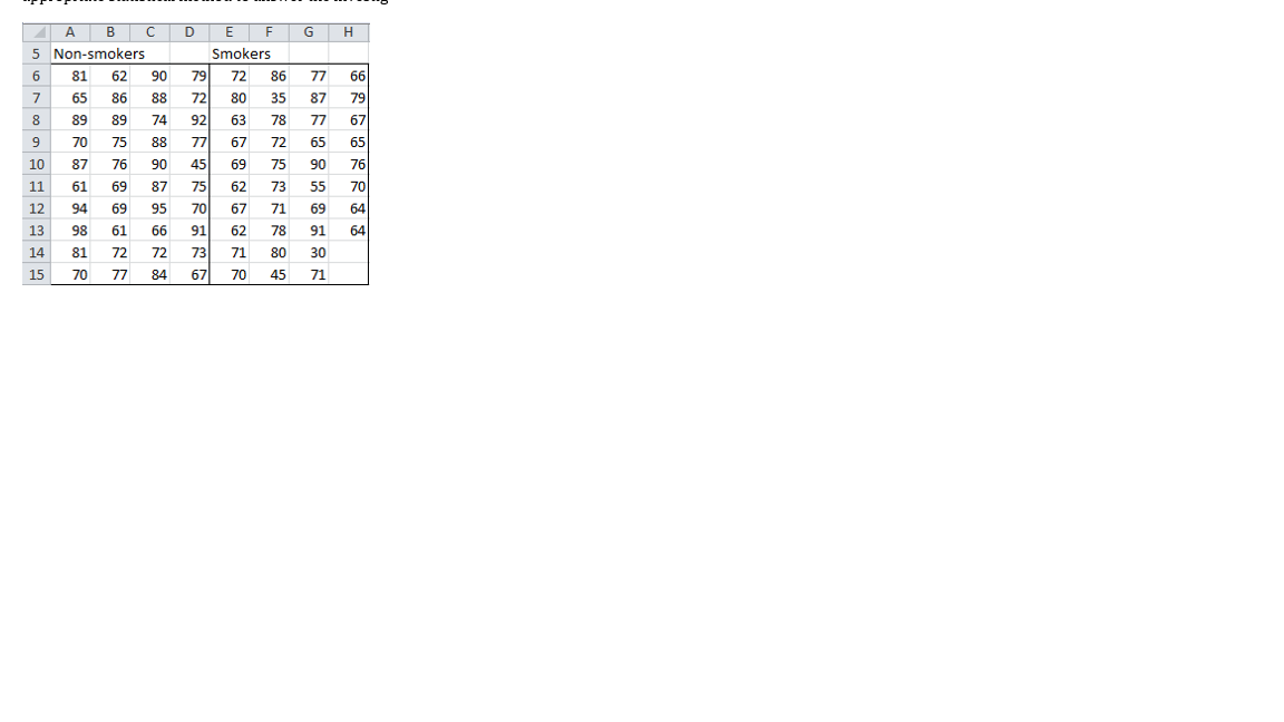 An Investigator Wishes To Examine If There Was A Significant Median Life Expectancy Between Non Smokers And Smokers The 1
