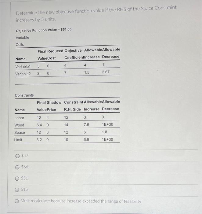 Determine The New Objective Function Value Of The Rhs Of The Space Constraint Increases By 5 Units Objective Function V 1