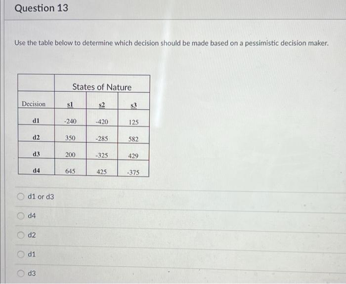 Question 13 Use The Table Below To Determine Which Decision Should Be Made Based On A Pessimistic Decision Maker States 1
