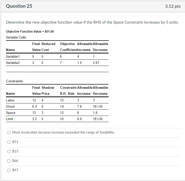 Question 25 3 12 Pts Determine The New Objective Function Value If The Rhs Of The Space Constraint Increases By 5 Units 1