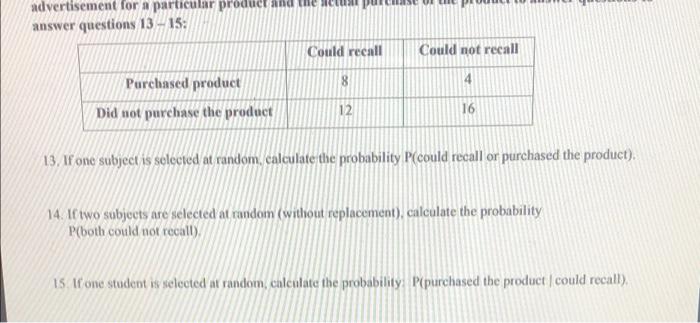 Advertisement For A Particular Product Answer Questions 13 15 Could Recall Could Not Recall 8 4 Purchased Product Did 1