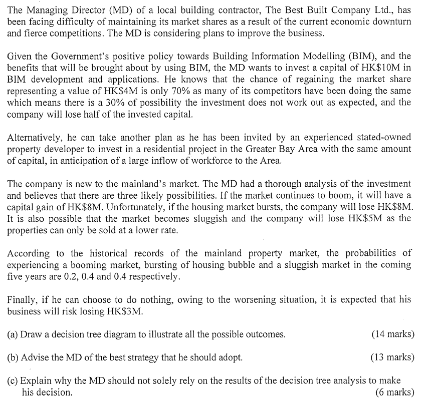 The Managing Director Md Of A Local Building Contractor The Best Built Company Ltd Has Been Facing Difficulty Of Ma 1