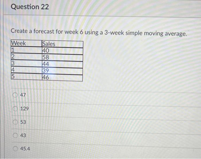 Question 22 Create A Forecast For Week 6 Using A 3 Week Simple Moving Average Week 1 12 3 4 5 Sales 40 58 44 39 146 47 1