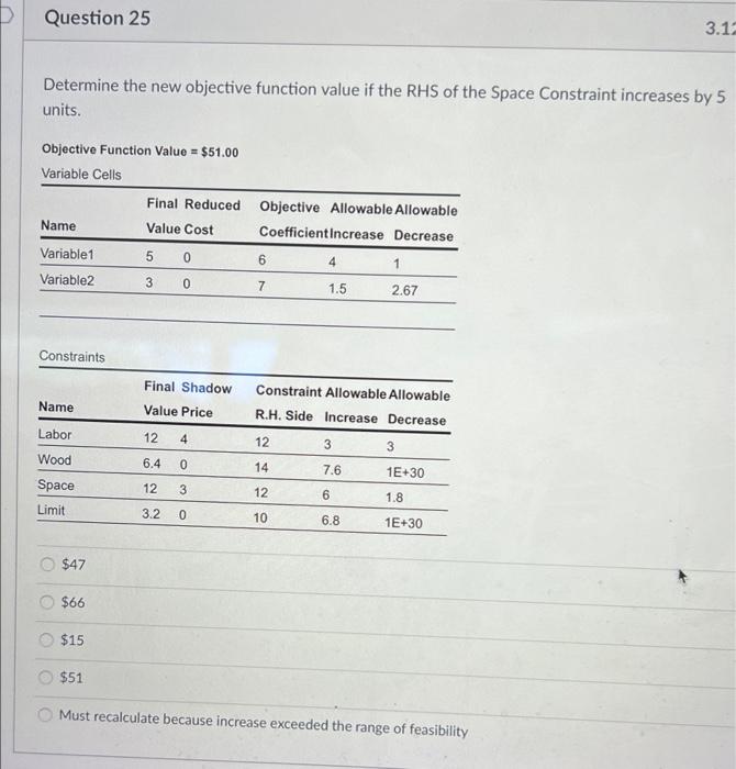 D Question 25 3 12 Determine The New Objective Function Value If The Rhs Of The Space Constraint Increases By 5 Units O 1