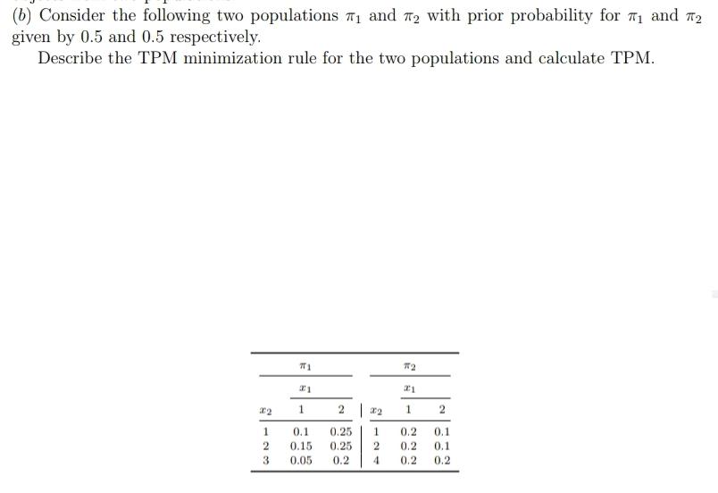 6 Consider The Following Two Populations 71 And 72 With Prior Probability For 7 And 72 Given By 0 5 And 0 5 Respective 1