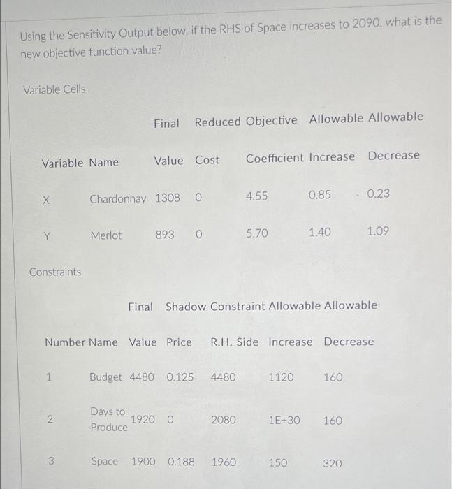 Using The Sensitivity Output Below If The Rhs Of Space Increases To 2090 What Is The New Objective Function Value Var 1