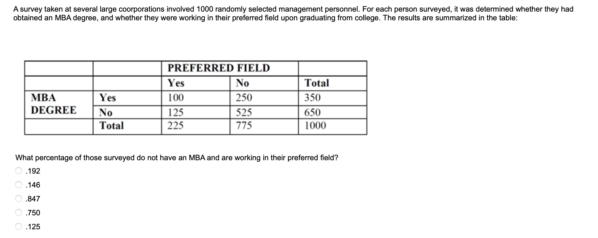 A Survey Taken At Several Large Coorporations Involved 1000 Randomly Selected Management Personnel For Each Person Surv 1