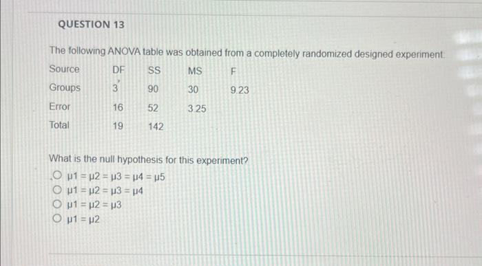 Question 13 F The Following Anova Table Was Obtained From A Completely Randomized Designed Experiment Source Df Ss Ms F 1
