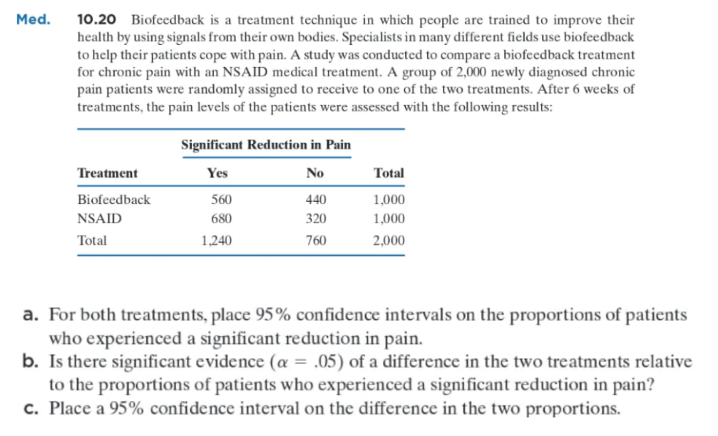 Med 10 20 Biofeedback Is A Treatment Technique In Which People Are Trained To Improve Their Health By Using Signals Fro 1