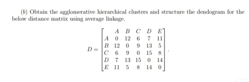6 Obtain The Agglomerative Hierarchical Clusters And Structure The Dendogram For The Below Distance Matrix Using Avera 1