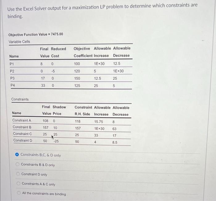 Use The Excel Solver Output For A Maximization Lp Problem To Determine Which Constraints Are Binding Objective Function 1