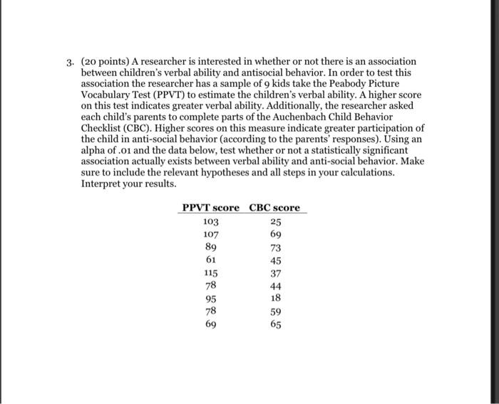 3 20 Points A Researcher Is Interested In Whether Or Not There Is An Association Between Children S Verbal Ability An 1