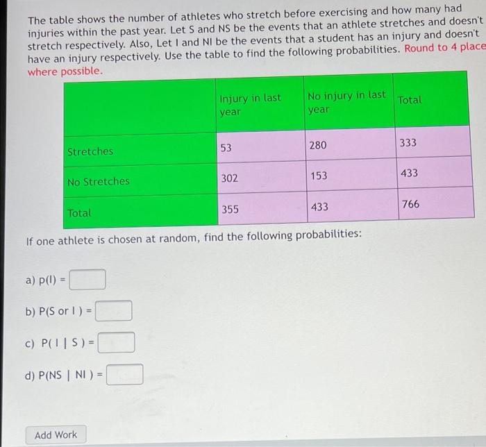 The Table Shows The Number Of Athletes Who Stretch Before Exercising And How Many Had Injuries Within The Past Year Let 1