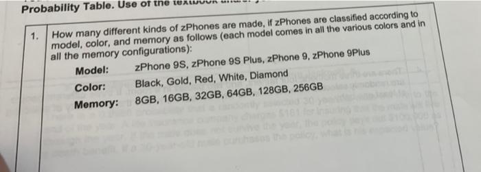 Probability Table Use Of The Texwuun U 1 How Many Different Kinds Of Zphones Are Made If Phones Are Classified Acc 1