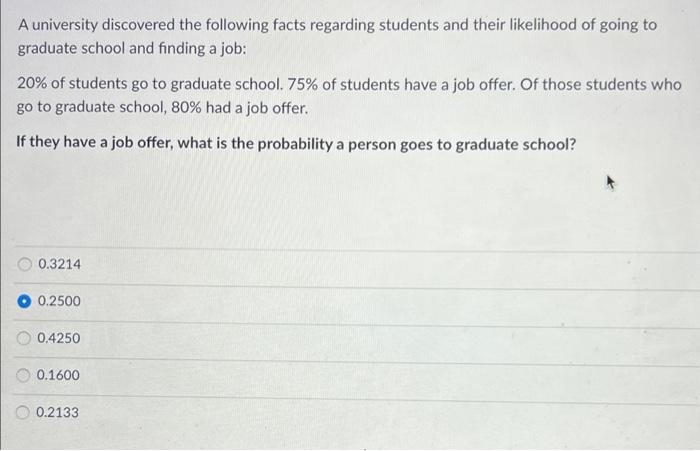 A University Discovered The Following Facts Regarding Students And Their Likelihood Of Going To Graduate School And Find 1
