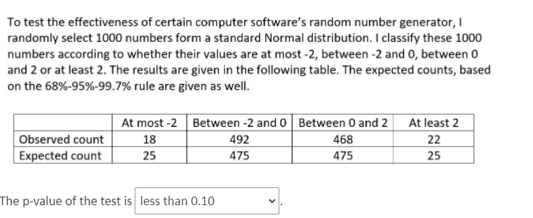 To Test The Effectiveness Of Certain Computer Software S Random Number Generator 1 Randomly Select 1000 Numbers Form A 1
