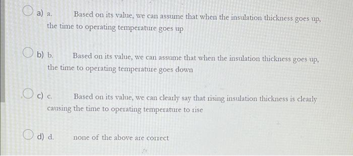 Predicted Yi Residuals Yi Temps Xi Inches Xiy Xi Squared Temps Residuals Squared 8 1 3 10 4 1 69 7 589845 0 410155 0 168 3