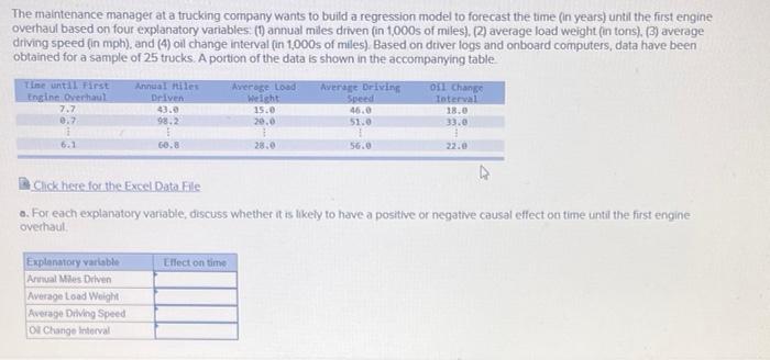 The Maintenance Manager At A Trucking Company Wants To Build A Regression Model To Forecast The Time In Years Until Th 1