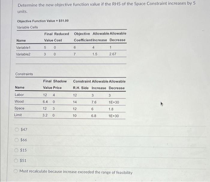Determine The New Objective Function Value If The Rhs Of The Space Constraint Increases By 5 Units Objective Function V 1
