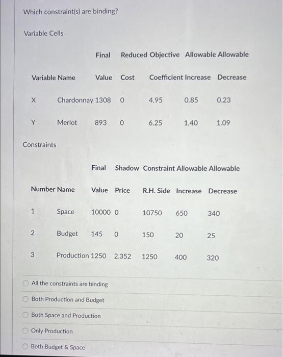 Which Constraint S Are Binding Variable Cells Final Reduced Objective Allowable Allowable Variable Name Value Cost Coe 1