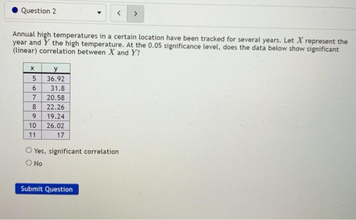 Question 2 Annual High Temperatures In A Certain Location Have Been Tracked For Several Years Let X Represent The Year 1