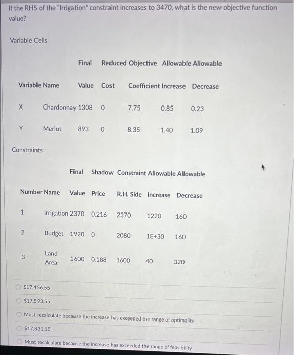 If The Rhs Of The Irrigation Constraint Increases To 3470 What Is The New Objective Function Value Variable Cells Fi 1