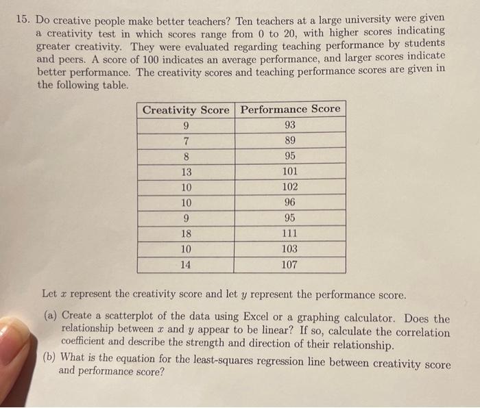 15 Do Creative People Make Better Teachers Ten Teachers At A Large University Were Given A Creativity Test In Which Sc 1