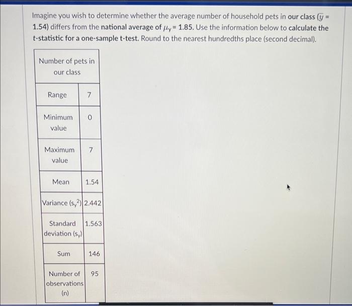Imagine You Wish To Determine Whether The Average Number Of Household Pets In Our Class Y 1 54 Differs From The Na 1