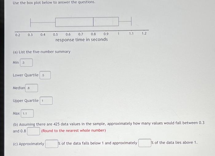 Use The Box Plot Below To Answer The Questions 0 2 0 3 0 4 1 1 1 1 2 0 5 0 6 0 7 0 8 0 9 Response Time In Seconds A L 1